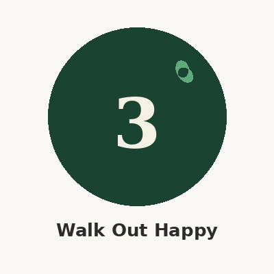 Step 3: Walk out happy